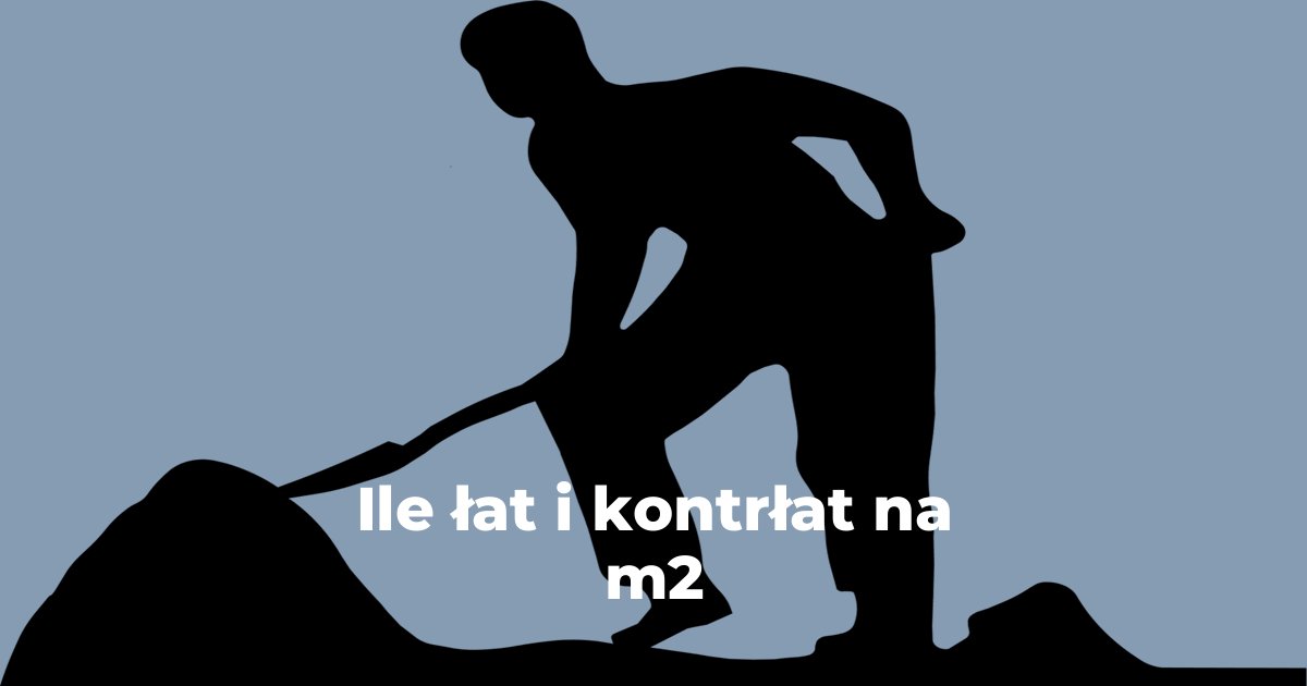 Ile łat i kontrłat na m2