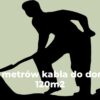 Ile metrów kabla do domu 120m2
